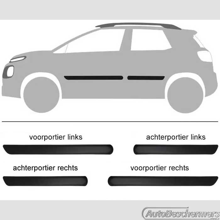 Stootlijsten set zwart Citroën C3 Aircross 11.2017-