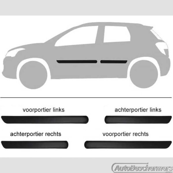Stootlijsten set zwart Citroën C4 Aircross 2012-
