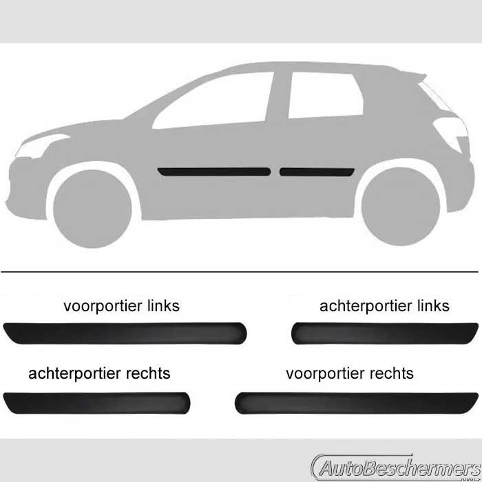 Stootlijsten set zwart Citroën C4 Aircross 2012-