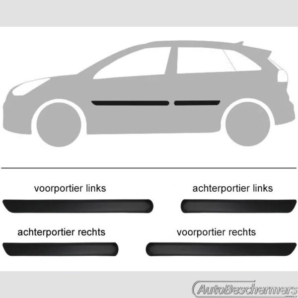 Stootlijsten set zwart Kia Niro 09.2016-