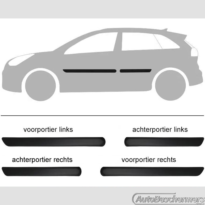 Stootlijsten set zwart Kia Niro 09.2016-