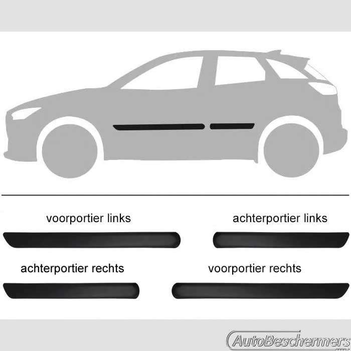 Stootlijsten set zwart Mazda CX-3 06.2015-