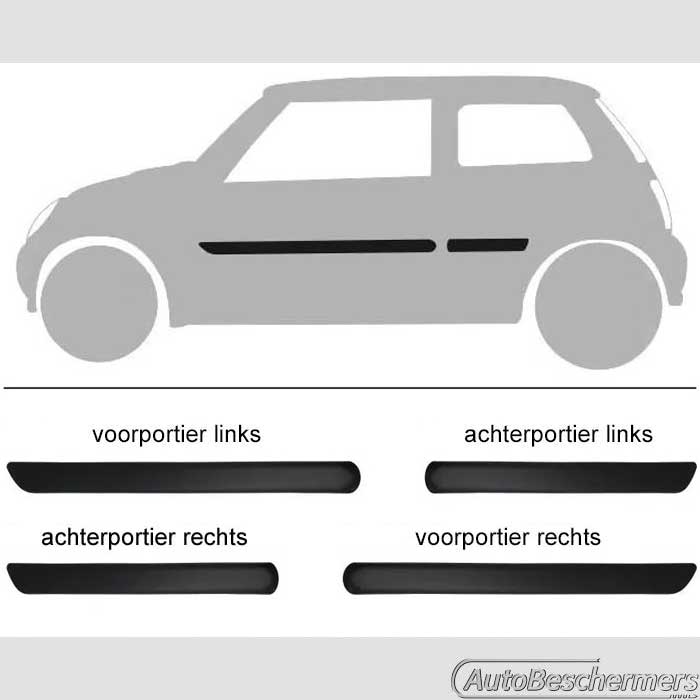 Stootlijsten set zwart Mini Cooper 3-deurs 2001-08.2006