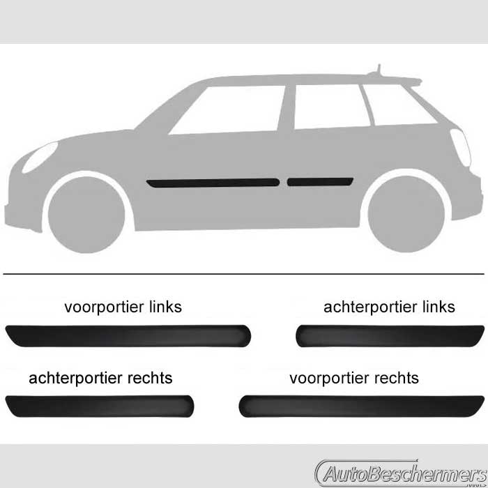 Stootlijsten set zwart Mini Cooper 5-deurs 10.2014-