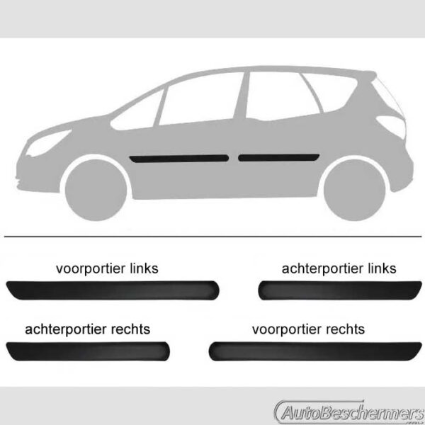 Stootlijsten set zwart Meriva B 06.2010-04.2017