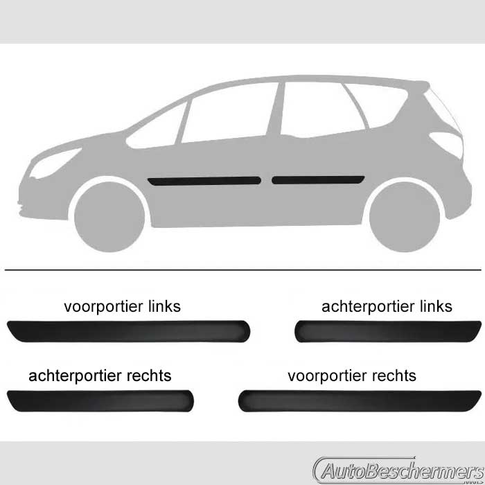 Stootlijsten set zwart Meriva B 06.2010-04.2017