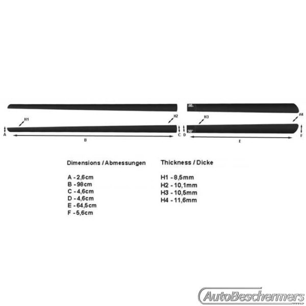 Stootlijsten set zwart Alfa Romeo 147 5-deurs 10.2000-12.2010 - Afbeelding 4