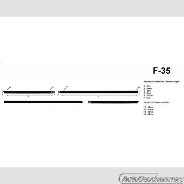 Stootlijsten set zwart Alfa Romeo 159 Sedan 10.2005-12.2011 - Afbeelding 4