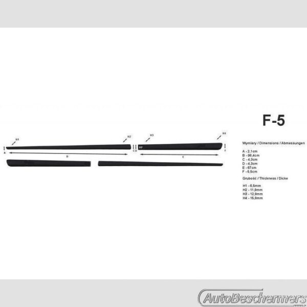 Stootlijsten set zwart Alfa Romeo 156 Sportwagon 1997-2007 - Afbeelding 2