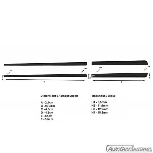Stootlijsten set zwart Alfa Romeo 159 Sportswagon 03.2006-12.2011 - Afbeelding 5