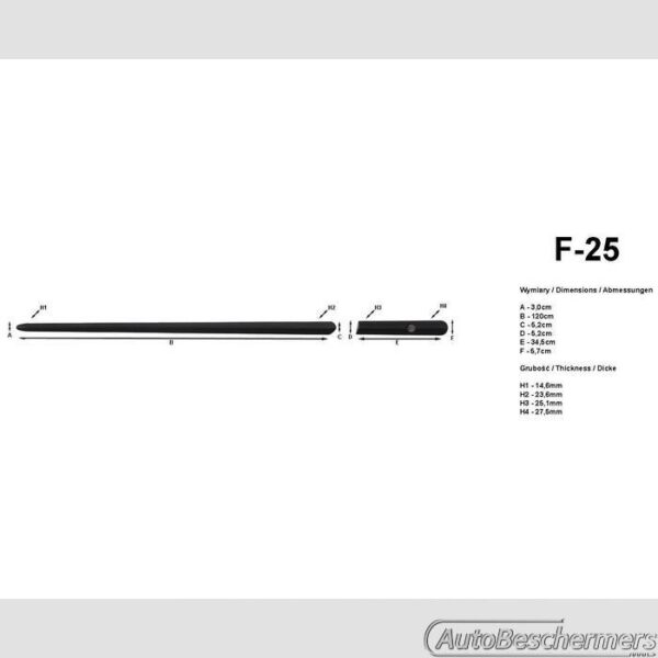 Stootlijsten set zwart Audi A1 08.2011- - Afbeelding 2