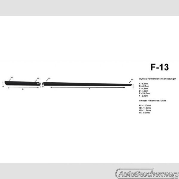 Stootlijsten set zwart Ford Ka 1996-2008 - Afbeelding 3