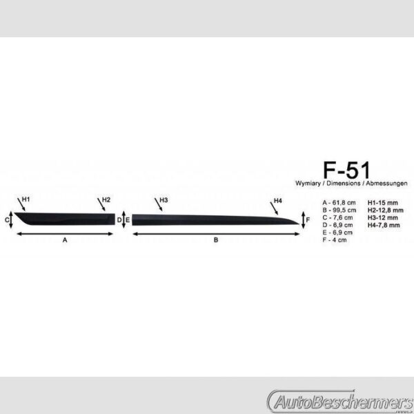 Stootlijsten set zwart Hyundai i20 5-deurs 12.2014-08.2020 - Afbeelding 3