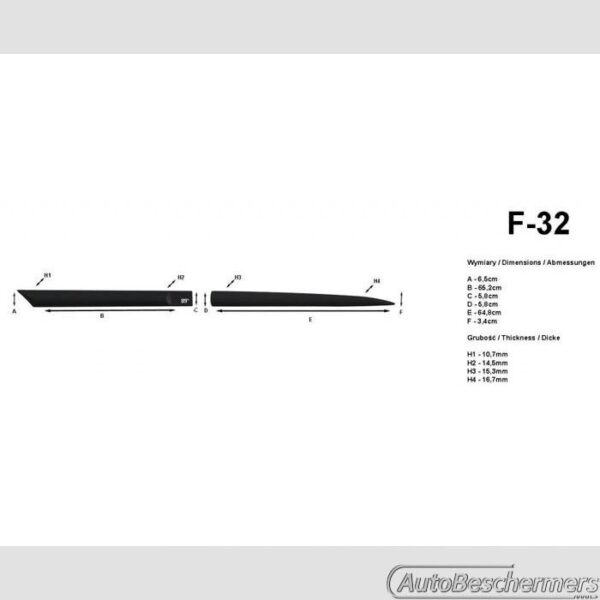 Stootlijsten set zwart Kia Sportage 2010-12.2015 - Afbeelding 3