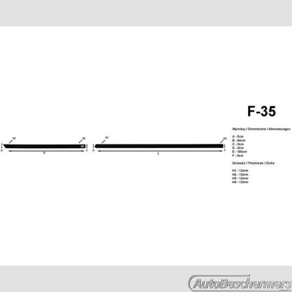 Stootlijsten set zwart Kia Rio 09.2011-12.2016 - Afbeelding 2