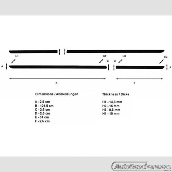 Stootlijsten set zwart Kia Rio 01.2017- - Afbeelding 5