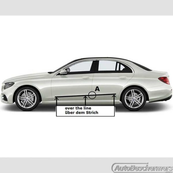 Stootlijsten set zwart Mercedes E-Klasse 2017- - Afbeelding 4