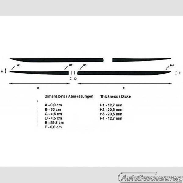 Stootlijsten set zwart Mitsubishi L200 2016- - Afbeelding 5