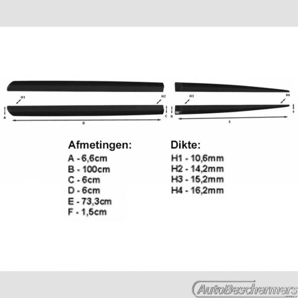 Stootlijsten set zwart Opel Astra K Sportstourer 11.2015- - Afbeelding 4