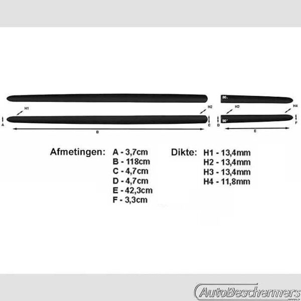 Stootlijsten set zwart breed Renault Twingo 1993-09.2007 - Afbeelding 4
