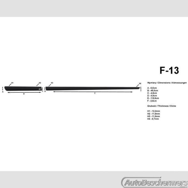Stootlijsten set zwart Renault Twingo 1993-09.2007 - Afbeelding 2