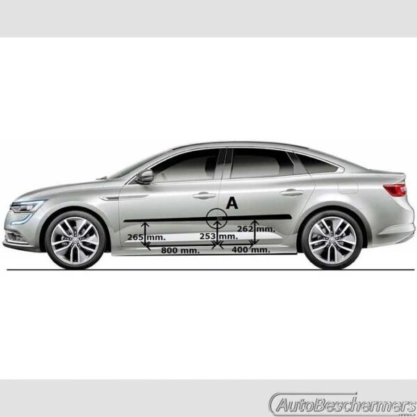 Stootlijsten set zwart Renault Talisman Sedan 2015- - Afbeelding 3