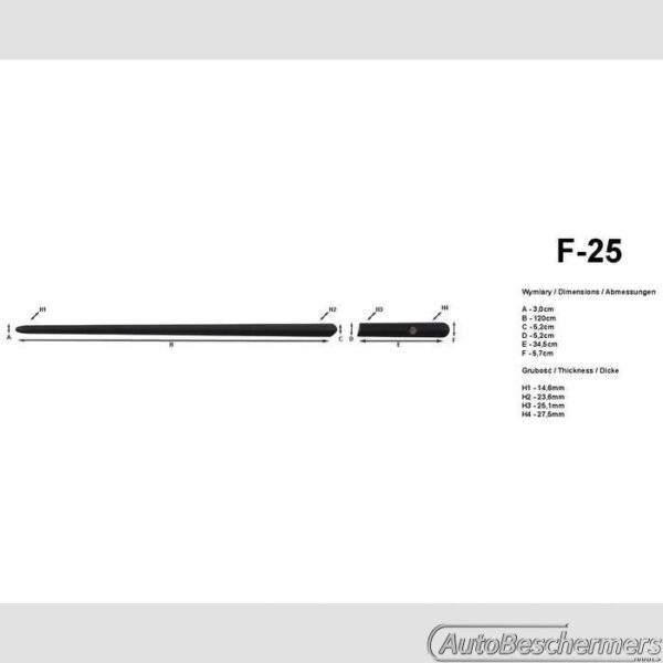 Stootlijsten set zwart Volvo C30 10.2006- - Afbeelding 2