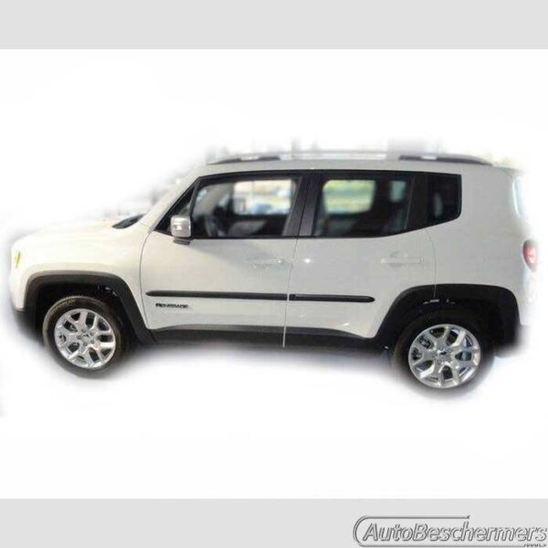 Stootlijsten set zwart Jeep Renegade